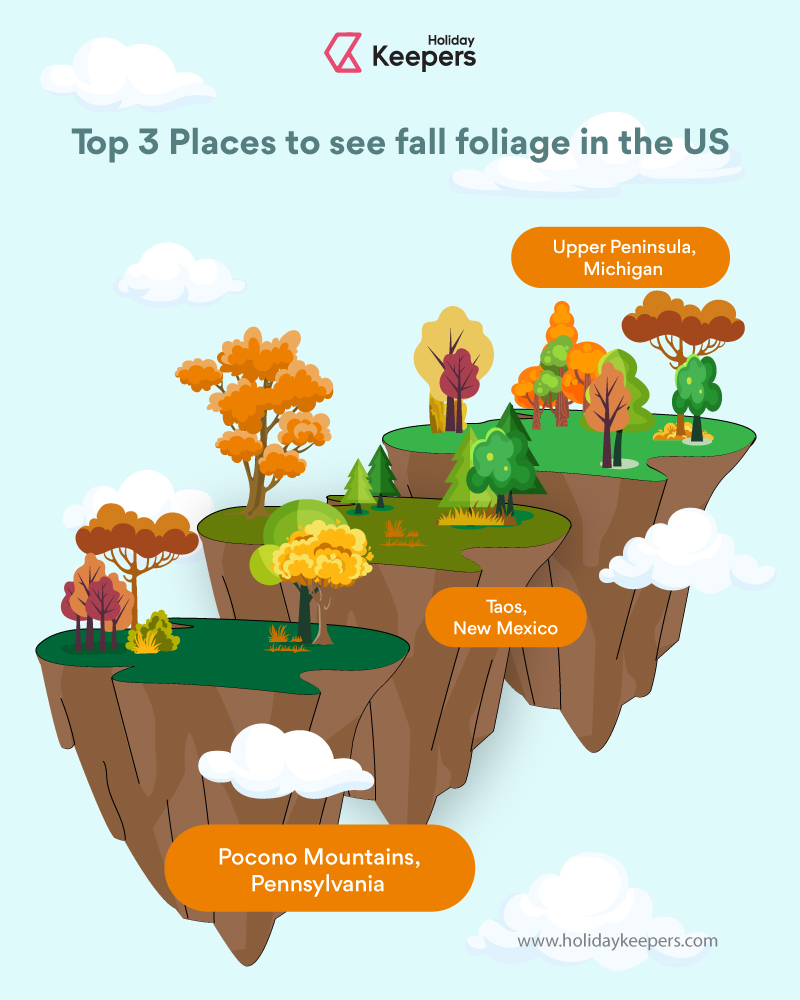 top-3 places to see fall foliage in usa